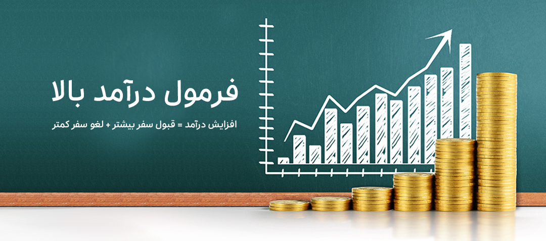 فرمول درآمد بالا در اسنپ