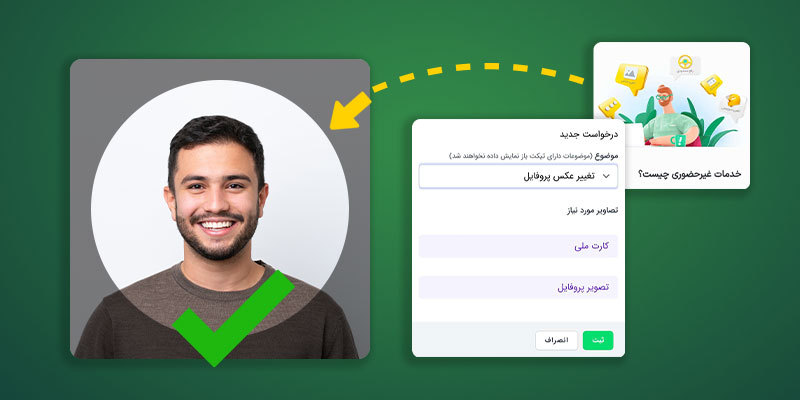 چگونه عکس پروفایل خود را تغییر دهیم؟