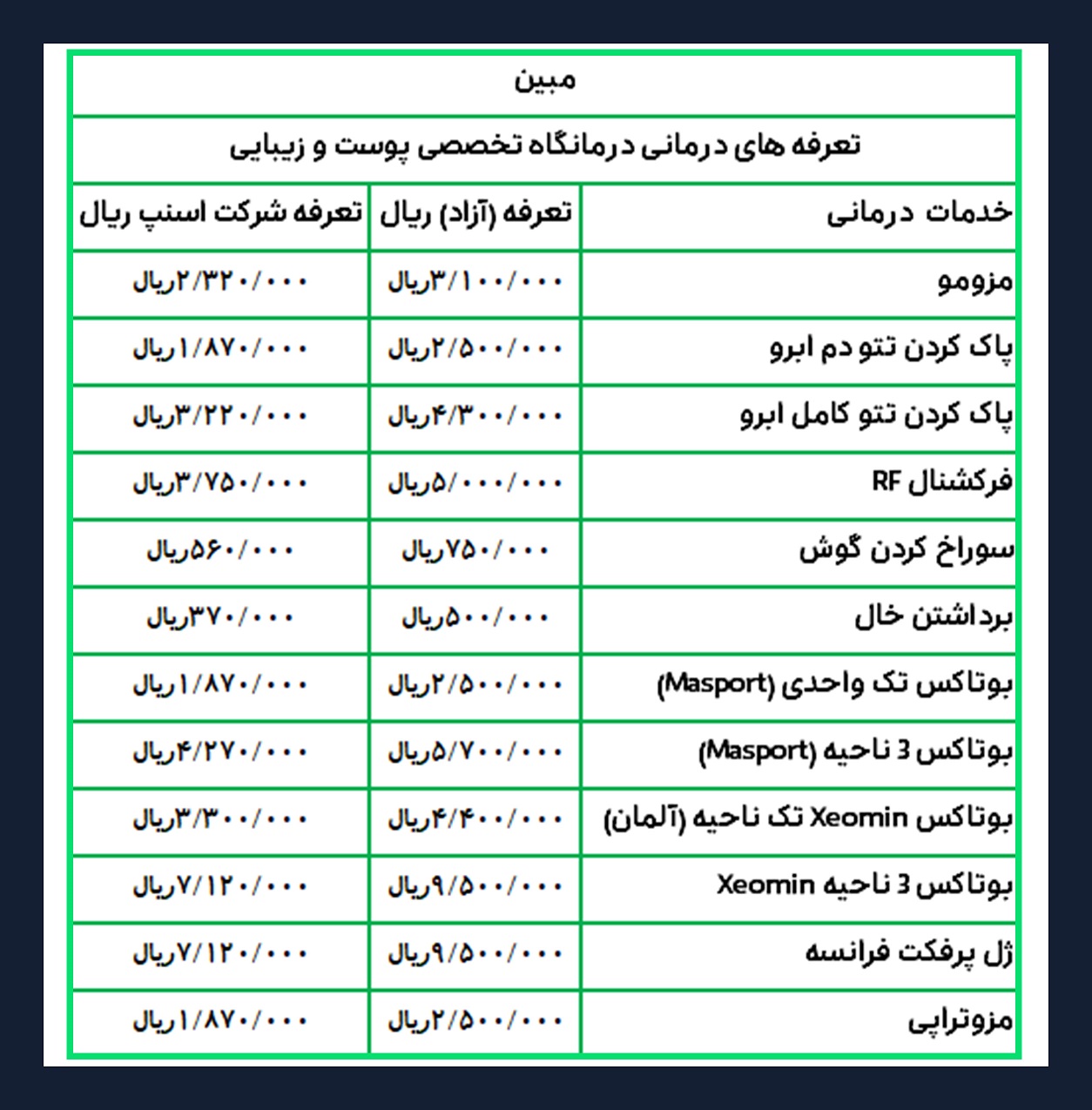 لیست قیمت کلینیک تخصصی مبین اصفهان برای رانندگان اسنپ