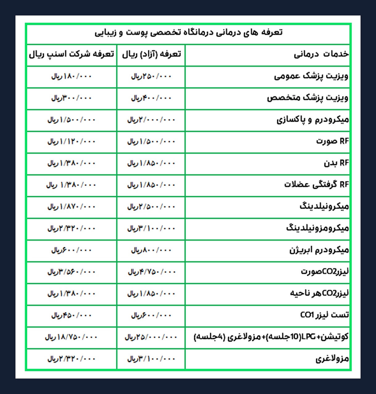 لیست قیمت کلینیک تخصصی مبین اصفهان برای رانندگان اسنپ