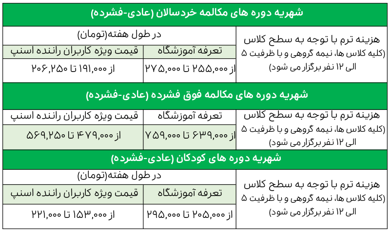برای مشاهده قیمتها در سایز بزرگتر، جدول قیمت را لمس کنید.