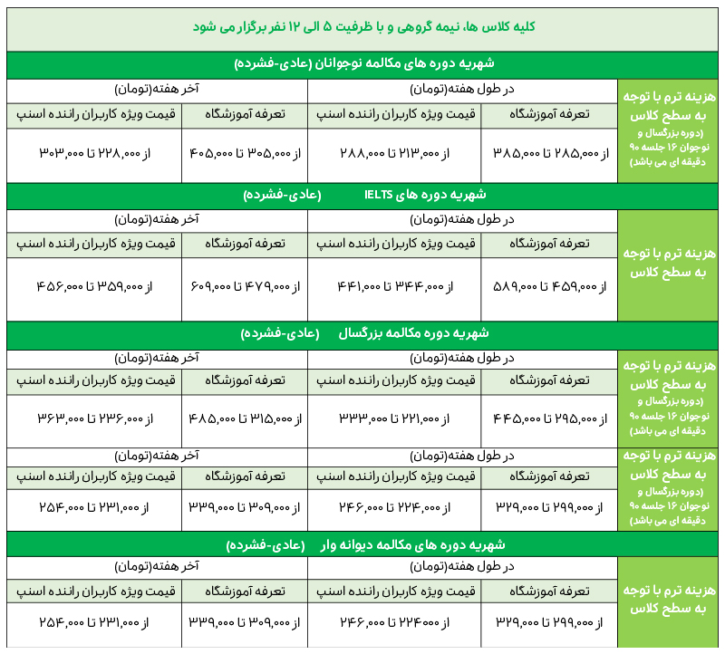 برای مشاهده قیمتها در سایز بزرگتر، جدول قیمت را لمس کنید.